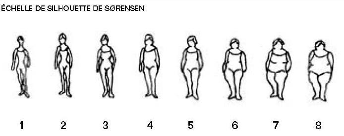 SilhouetteSorensen