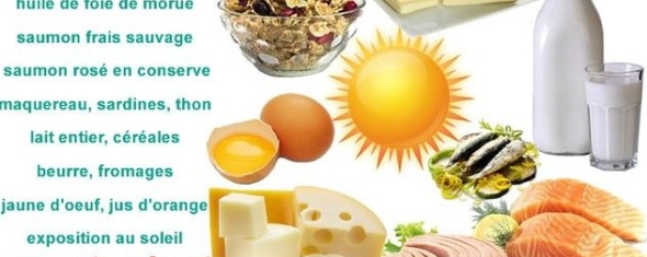 Relation entre vitamine D et risque de cancer du sein