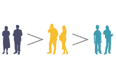 schema famille horizontal